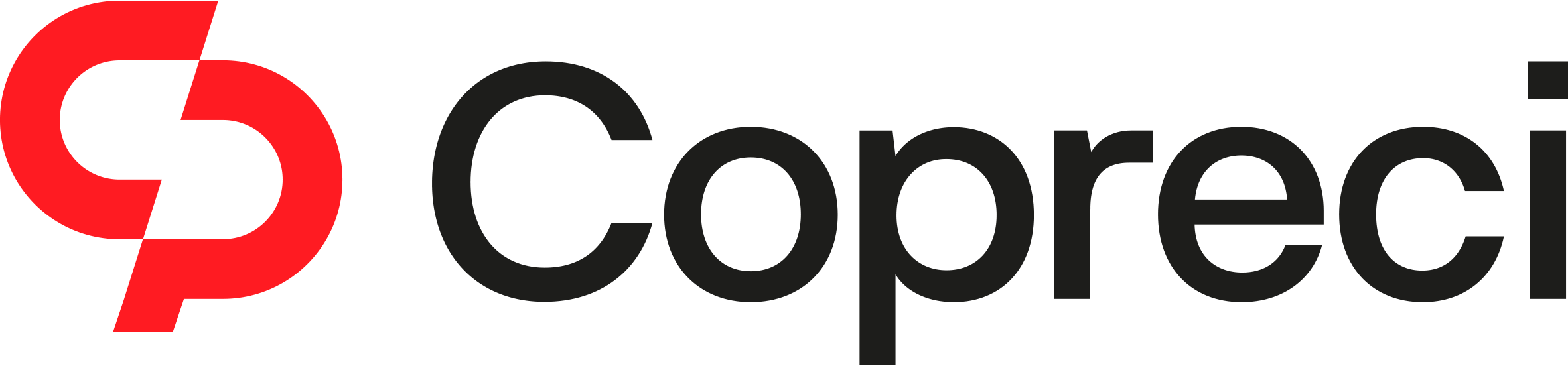 Logo de Copreci